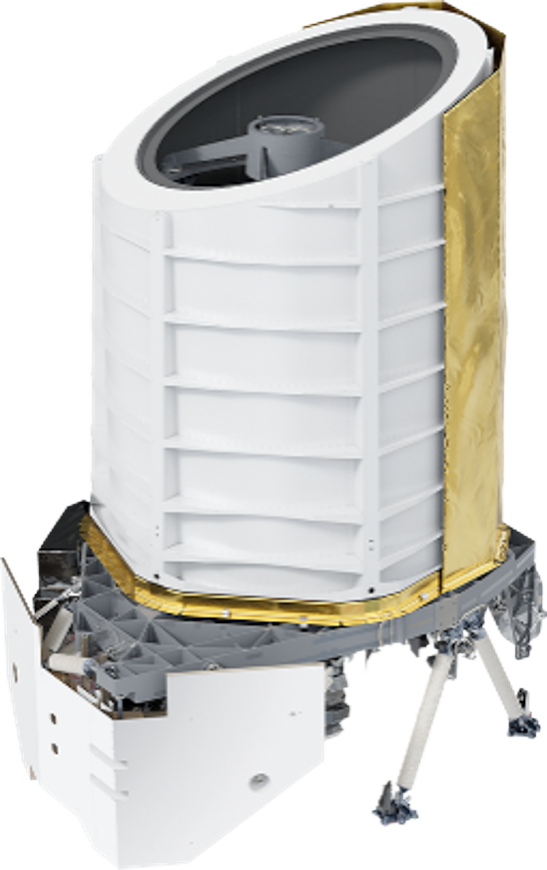 Module Charge Utile